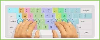 10 finger typing